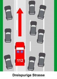 Rettungsgasse 3-spurige Strasse